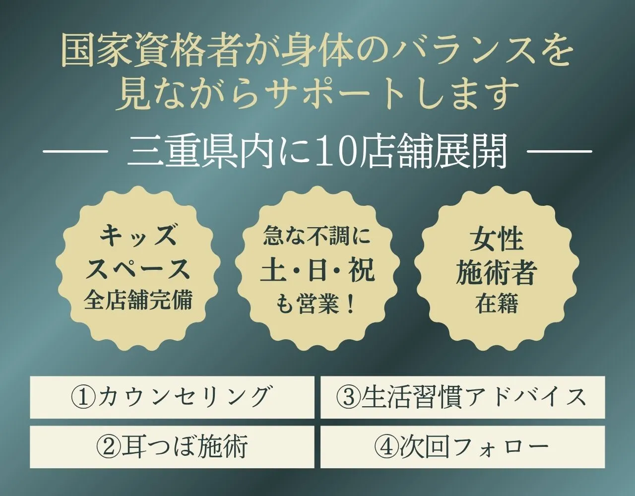 自店舗の紹介